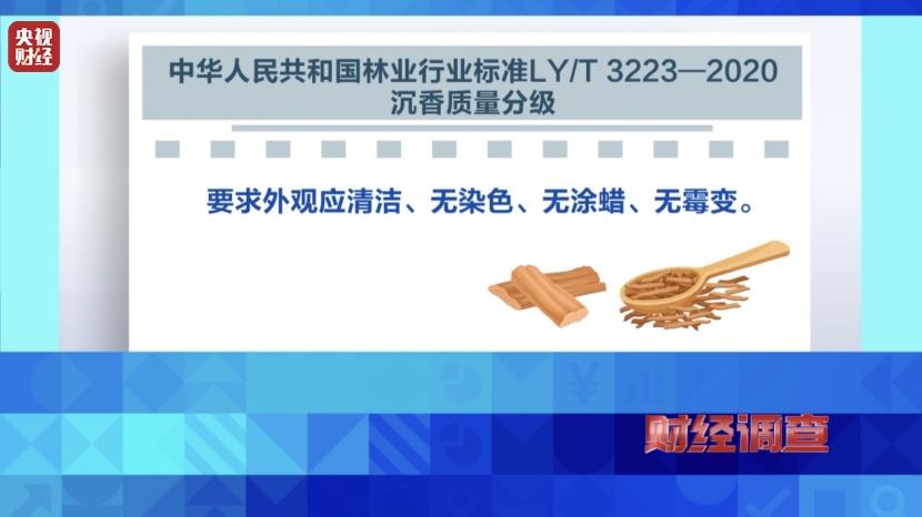 以次充好、直接造假!假沉香也能拿证书!总台《财经调查》曝光沉香市场乱象→