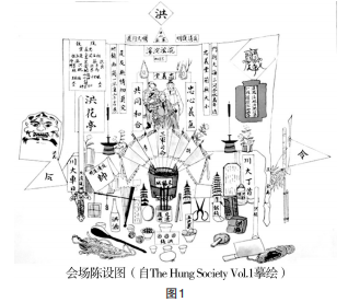 【社会科学辑刊】王笛 | 符号、仪式与政治：山堂布置的权力建构与文化表达-图片1