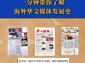 共工社国际传播组织筹备破浪前行,全球华文媒体协同平台初绽光芒